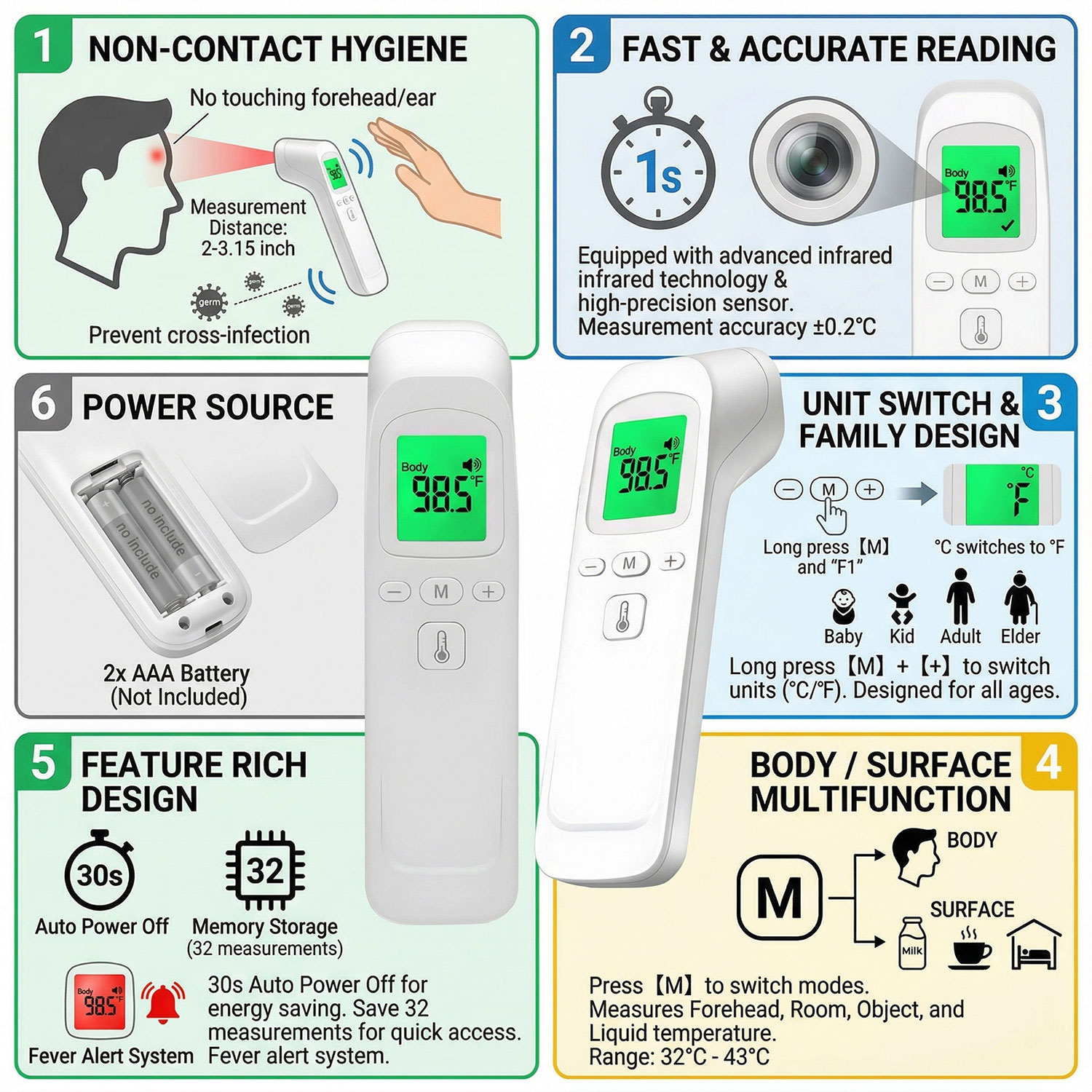 Non Contact Infrared Forehead  - Pulse Oximeter recension och pris